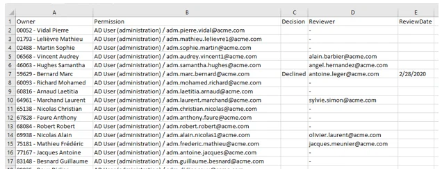 CertificationReportResults