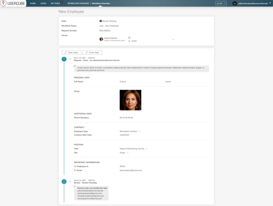 WorkflowOverview