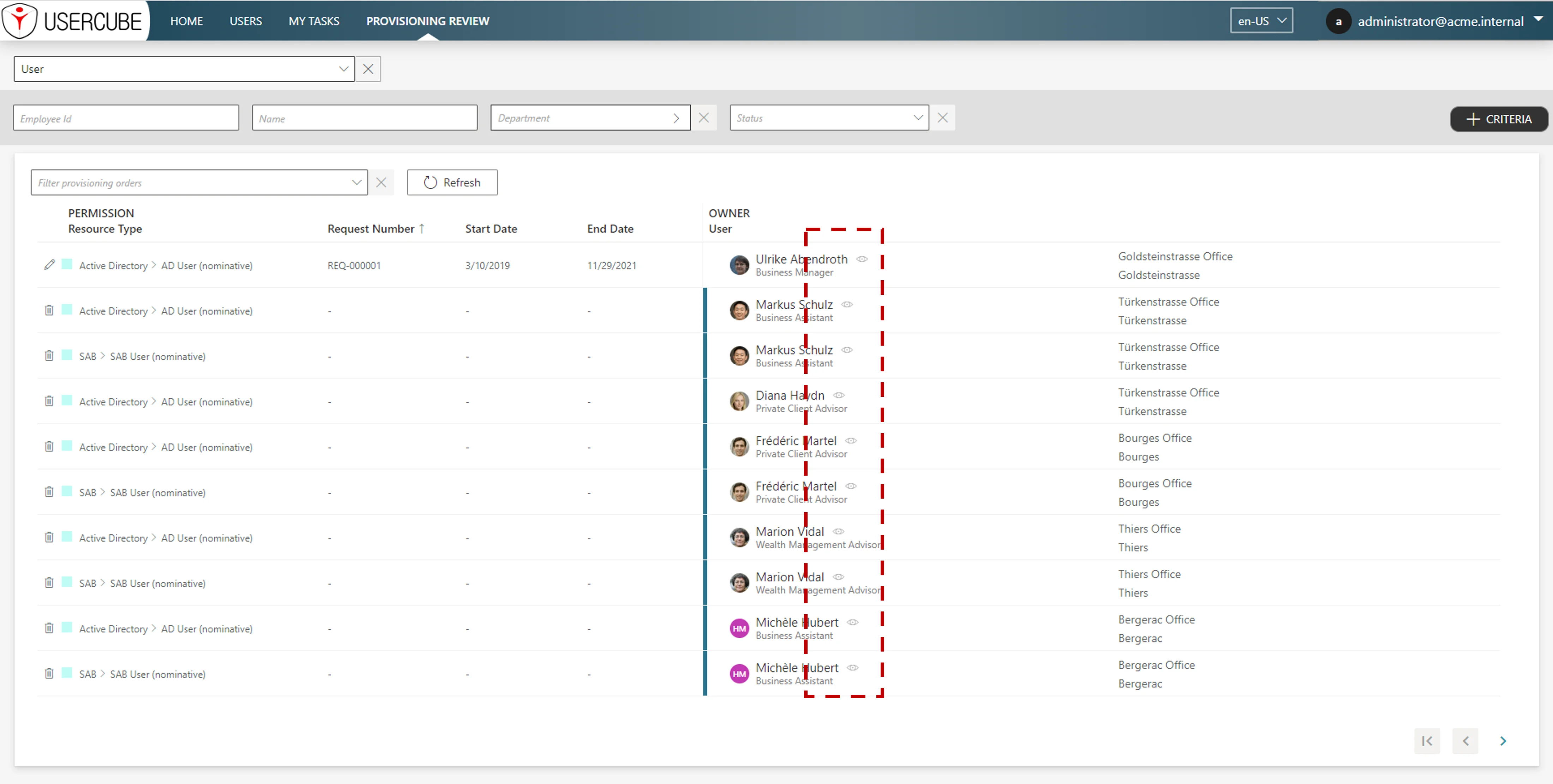 Links on Provisioning Review