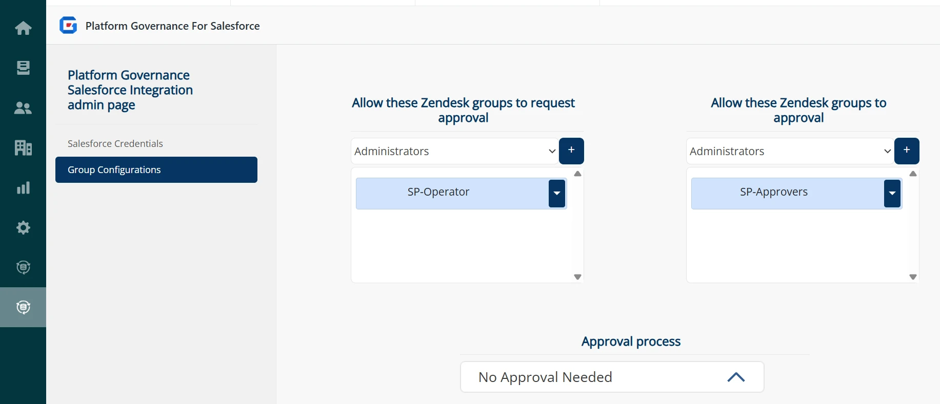 Admin Panel Configuration