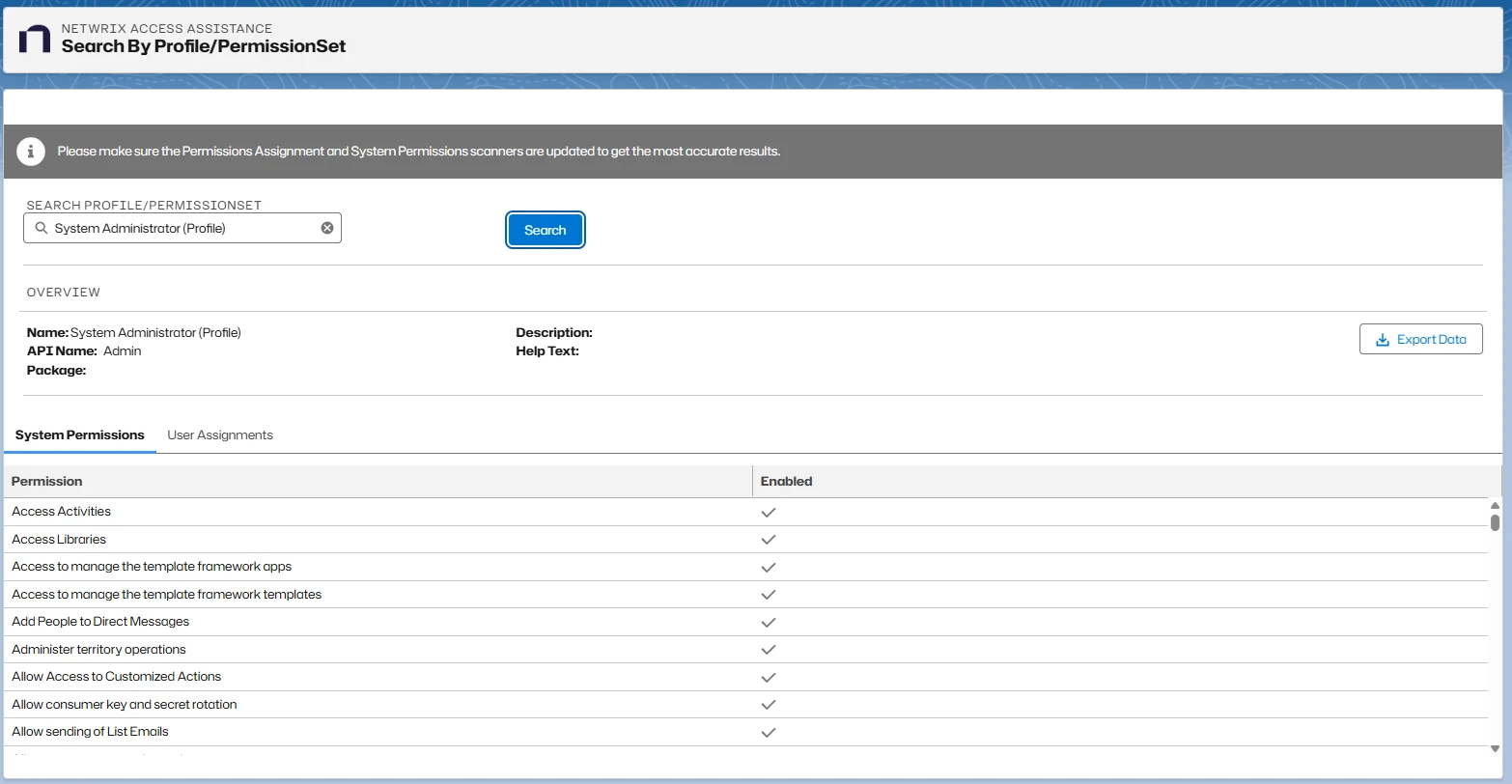 Search by Profile / Permission Set