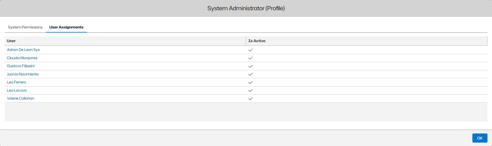 Details for the object