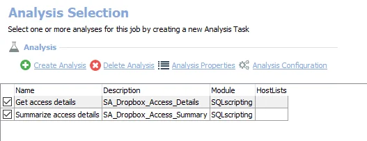 Analysis Tasks for the Dropbox_Access Job