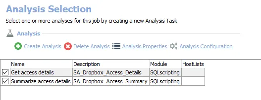 Analysis Tasks for the Dropbox_Access Job