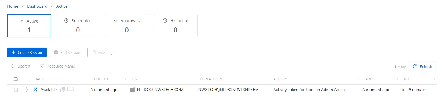 End User Active Dashboard