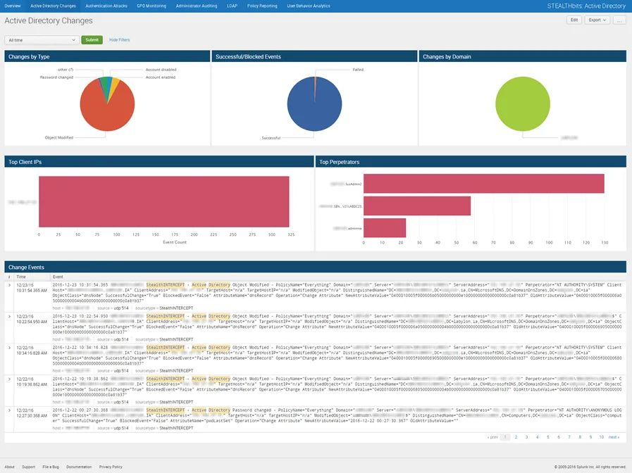 Active Directory Changes Dashboard