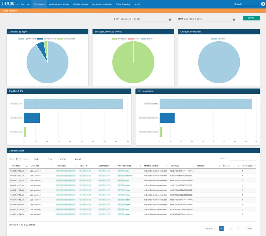 AD Changes Dashboard