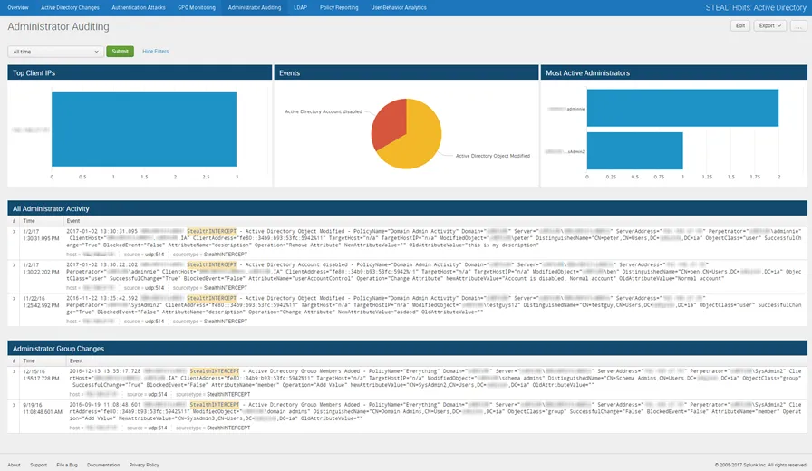 Administrator Auditing Dashboard