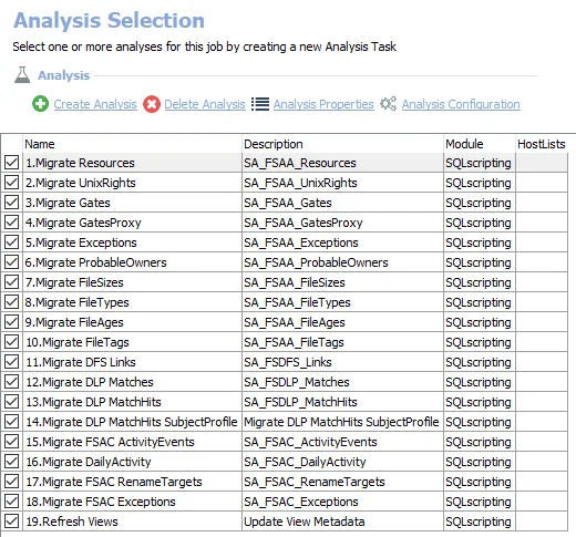 Default Analysis tasks for the job