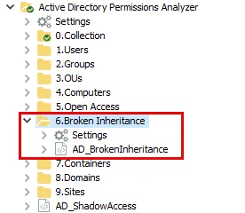 6.Broken Inheritance Job Group in the Jobs Tree