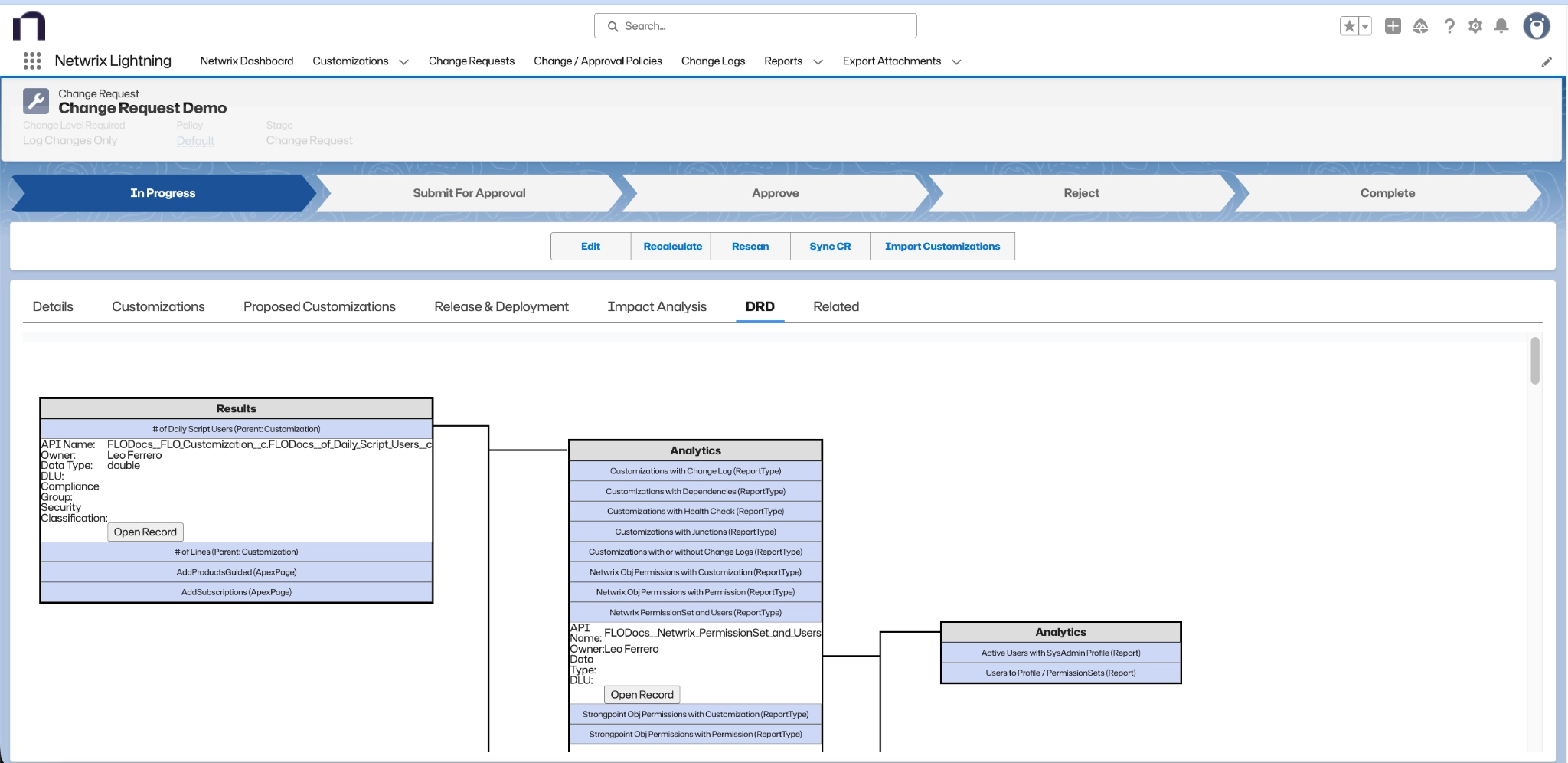 Open the DRD tab to view the dependency diagram