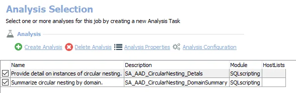 Analysis tasks for AAD_CircularNesting Job