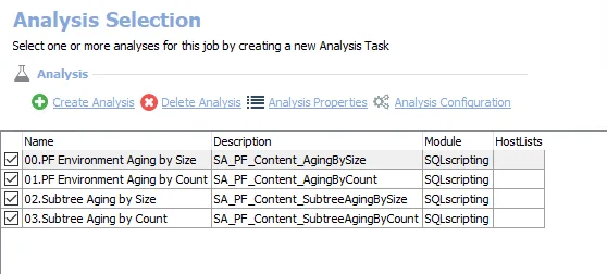 Analysis Tasks for the PF_Content Job