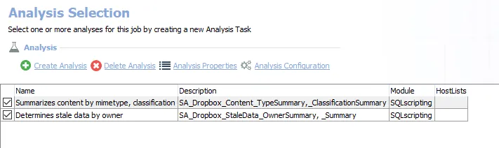 Analysis Tasks for the Dropbox_Content Job