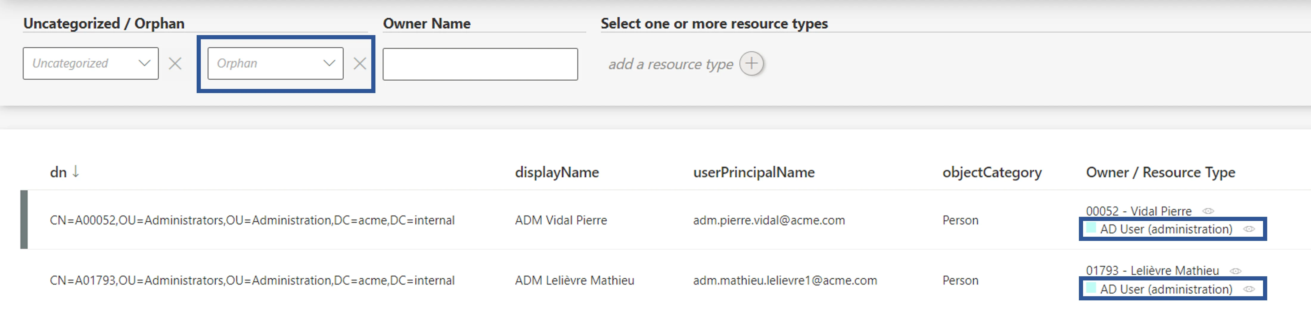 Owner / Resource Type Column