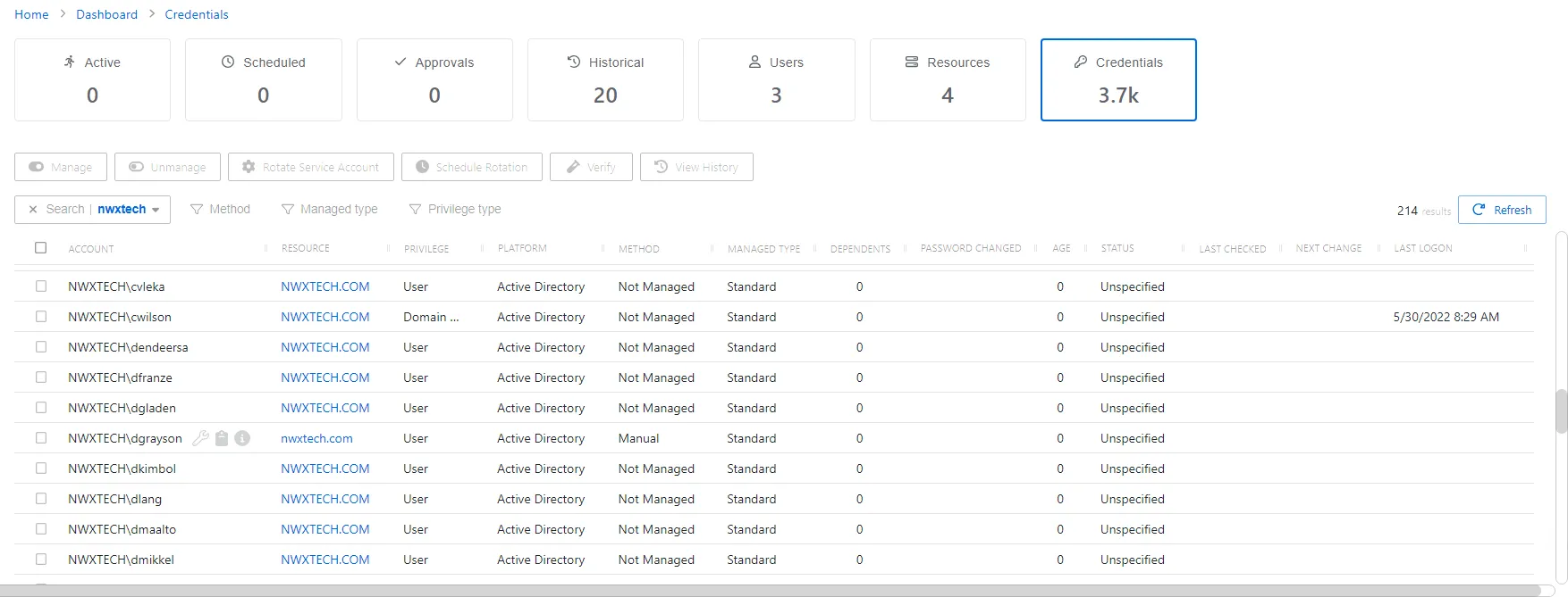 Credentials Dashboard Page