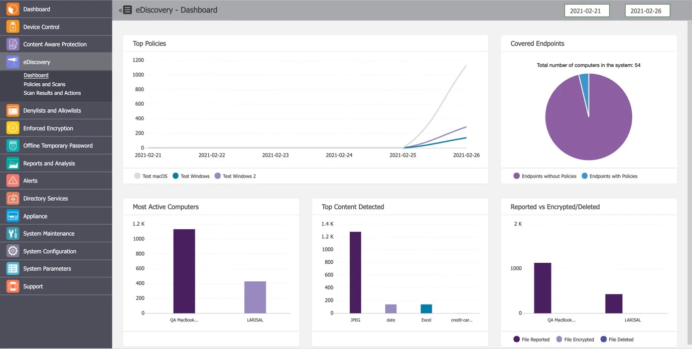 A quick overview in the form of graphics and charts related to the eDiscovery module