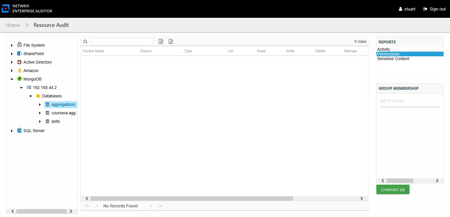 Permissions report at the database and collections level