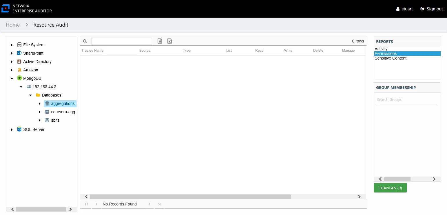 Permissions report at the database and collections level