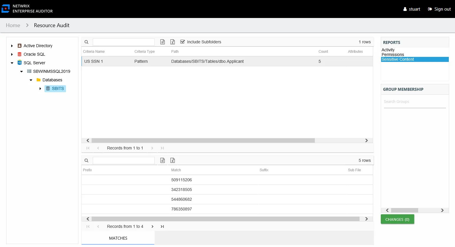 Sensitive Content report at the database and table levels