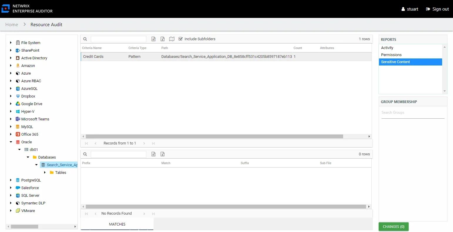 Sensitive Content report at the database and library level