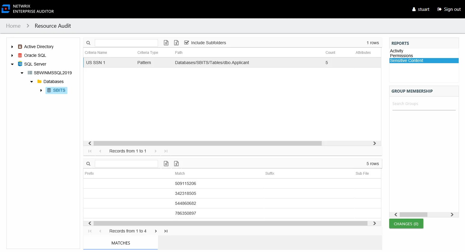 Sensitive Content report at the database and table levels