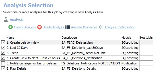 Analysis Tasks for the FS_Deletions Job