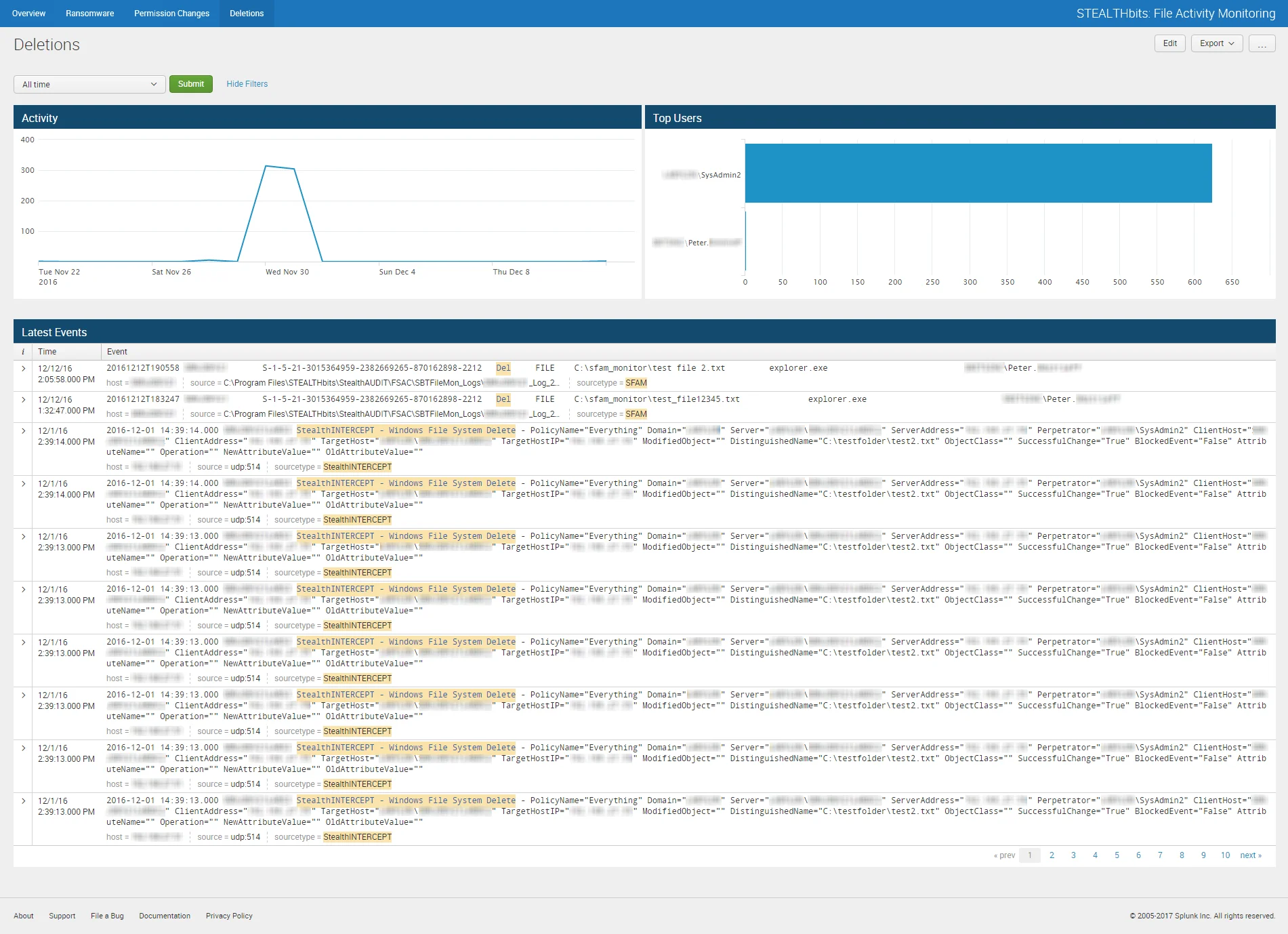 Deletions Dashboard for Stealthbits Activivty Monitor App for Splunk