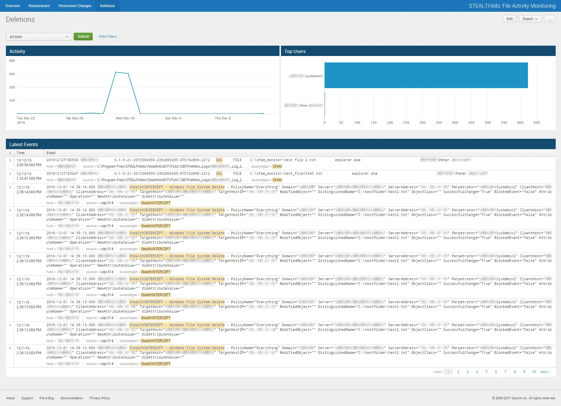 Deletions Dashboard for Stealthbits Activivty Monitor App for Splunk