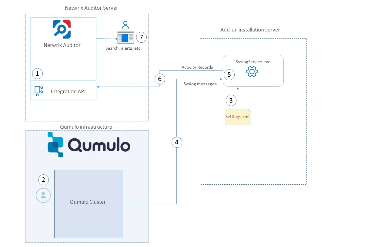 diagram_thumb_0_0