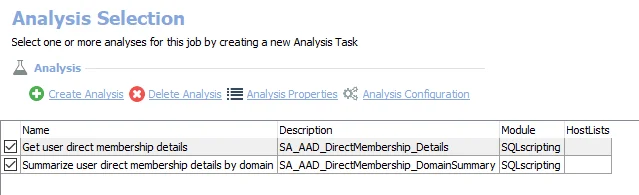 Analysis Tasks for the AAD_DirectMembership Job