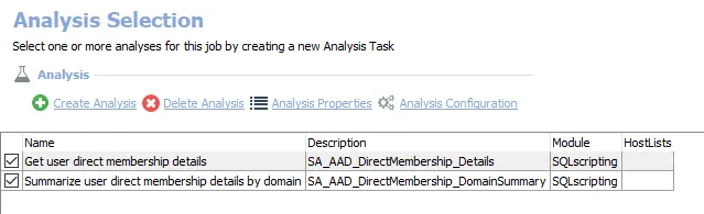Analysis Tasks for the AAD_DirectMembership Job