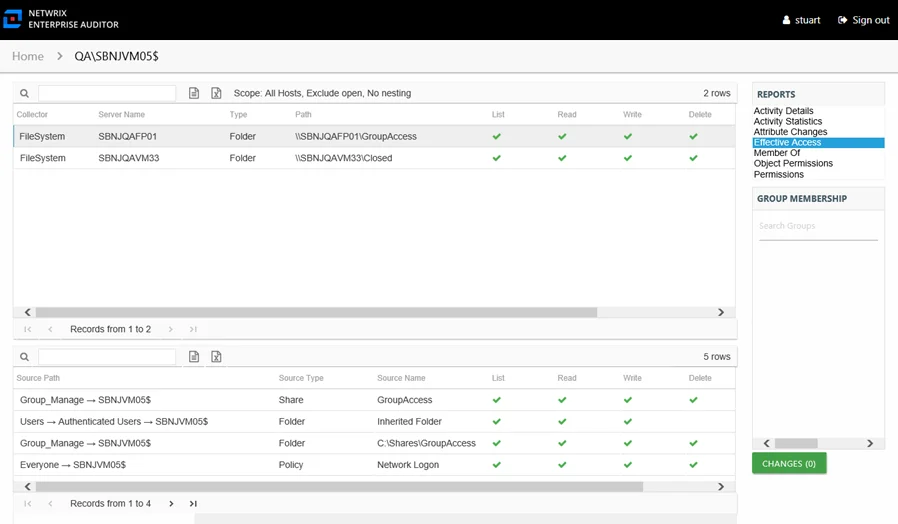 Effective Access report