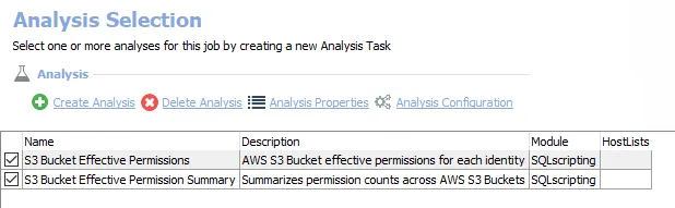 Analysis Tasks for the AWS_Accounts Job