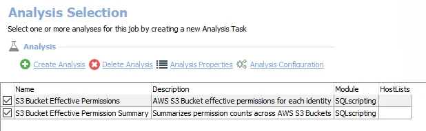 Analysis Tasks for the AWS_Accounts Job