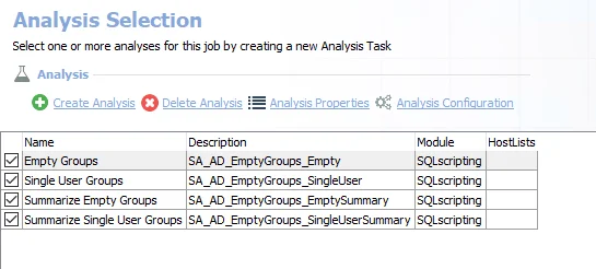 Analysis Tasks for the AD_EmptyGroups Job