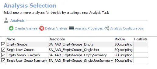 Analysis tasks for AAD_EmptyGroups Job