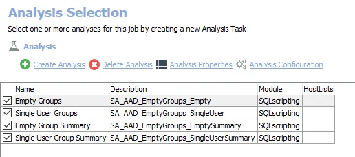 Analysis tasks for AAD_EmptyGroups Job