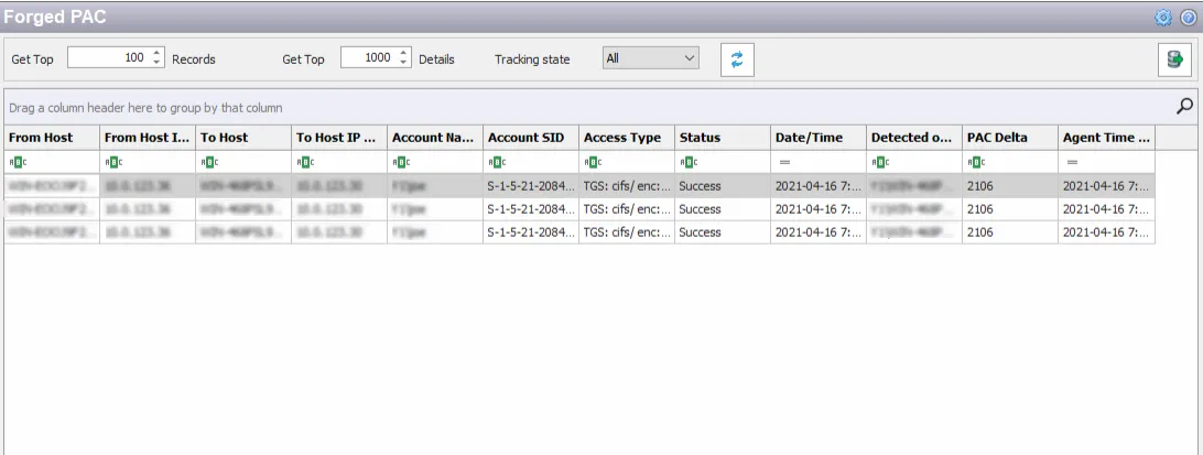 Forged PAC Analytic Type window