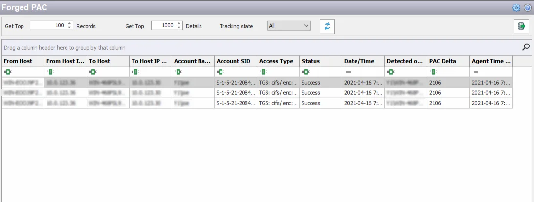 Forged PAC Analytic Type window