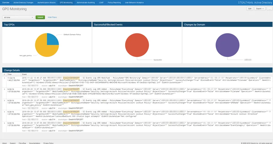 GPO Monitoring Dashboard