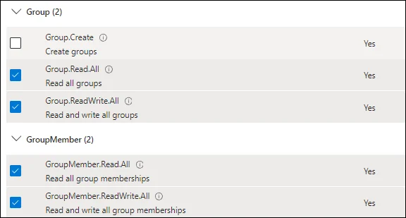 Microsoft Entra ID Application Permissions - Group
