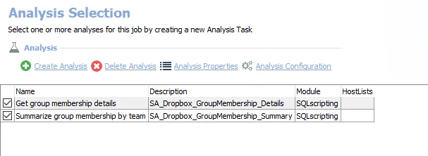 Analysis Tasks for the Dropbox_GroupMembership Job