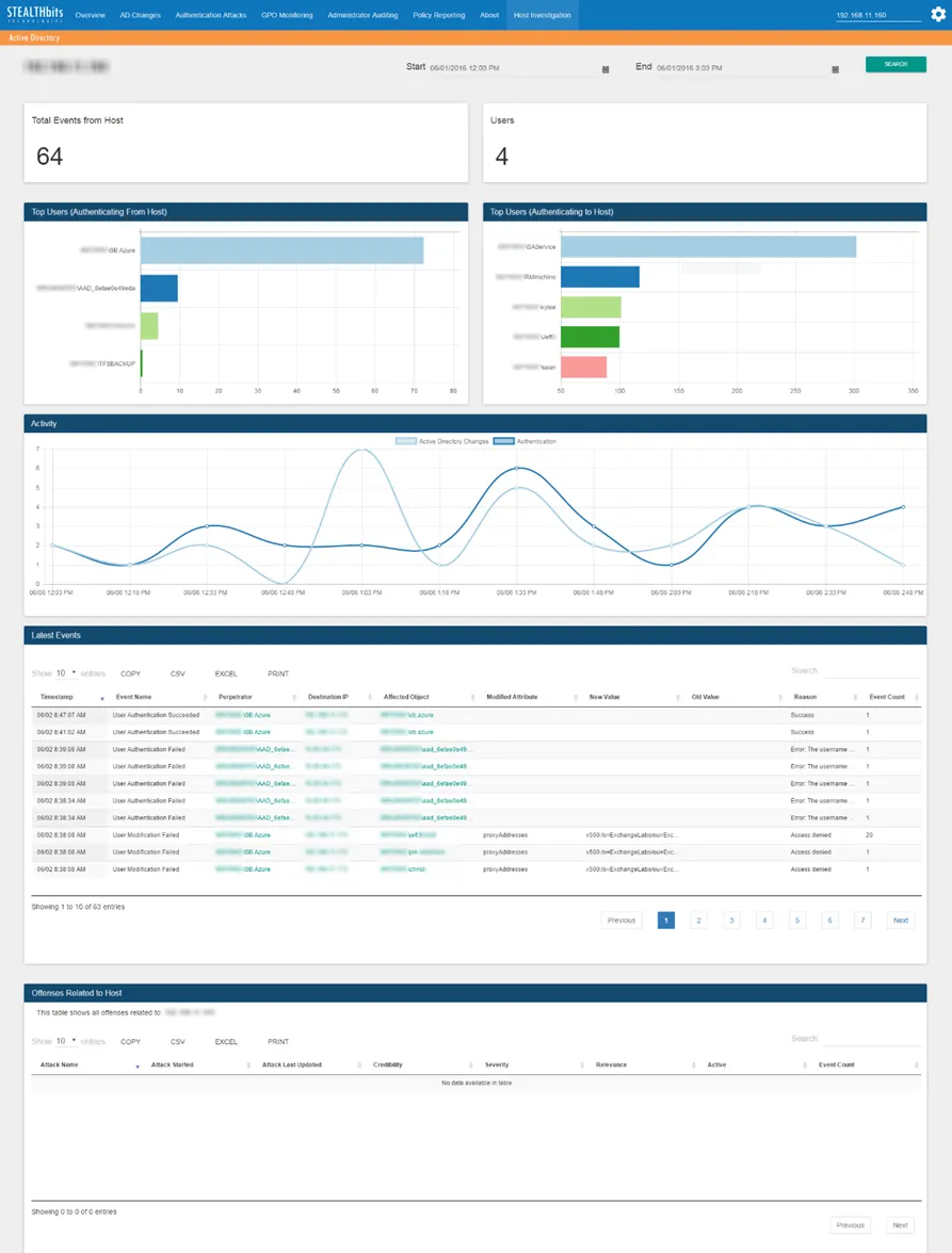 Host Investigation Dashboard