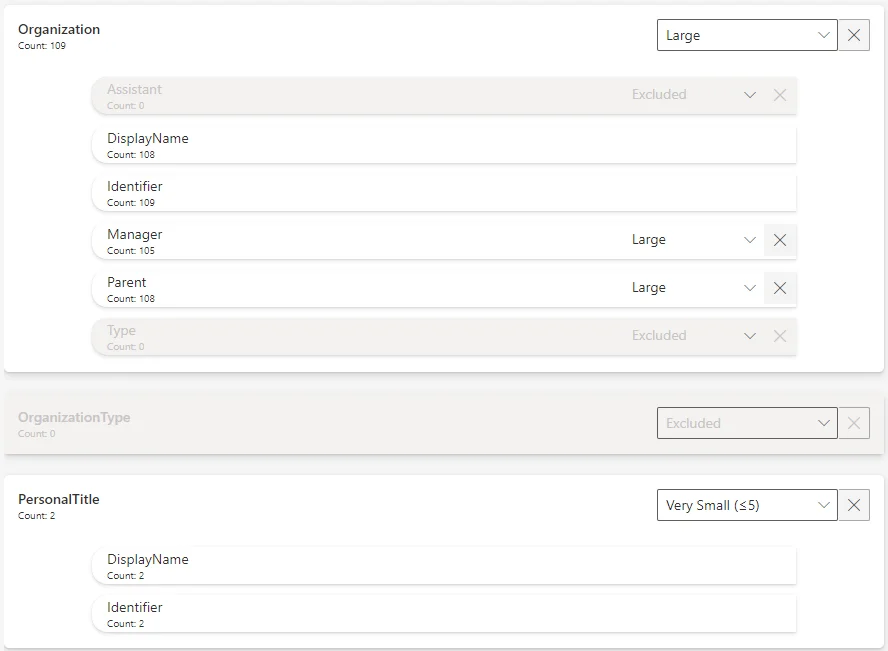 Scan Data Model - Result
