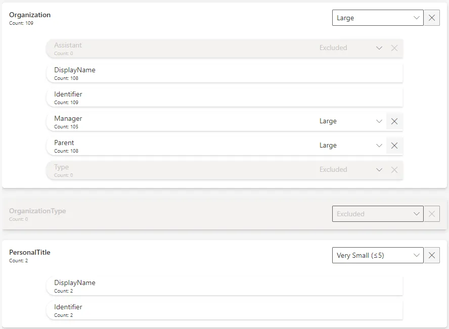 Scan Data Model - Result