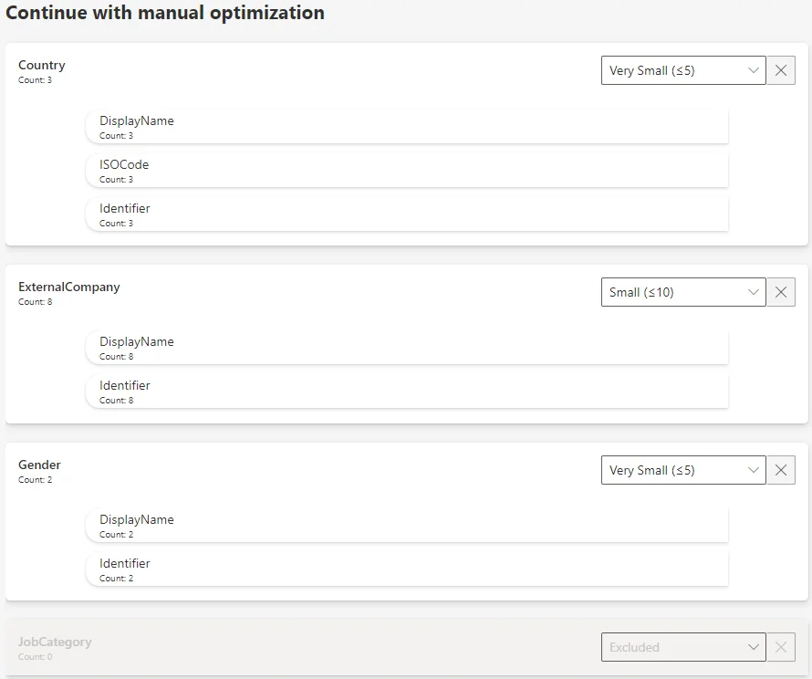 Scan Data Model