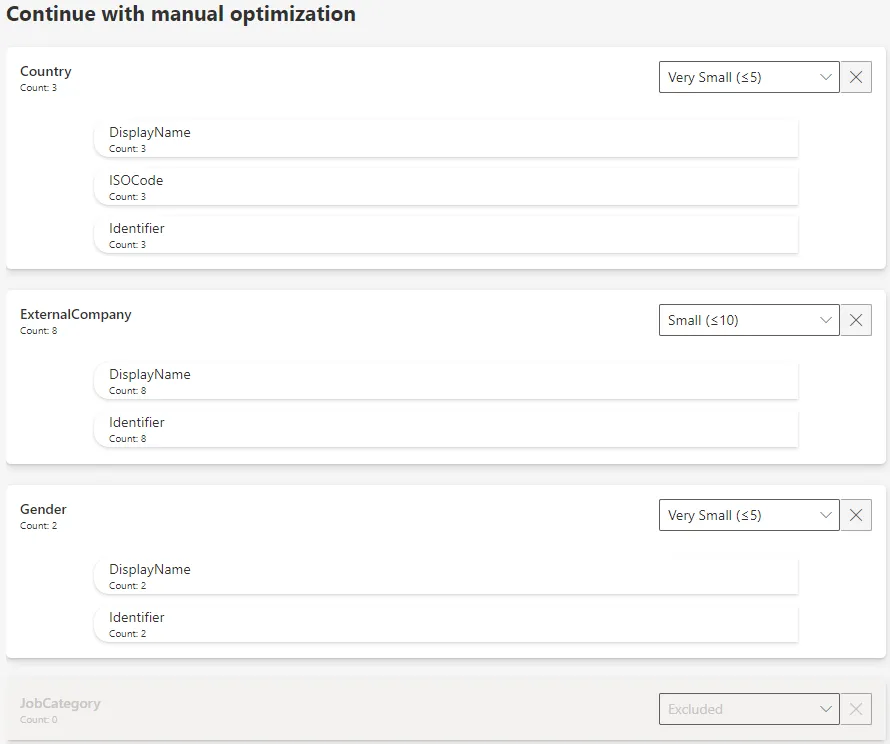Scan Data Model