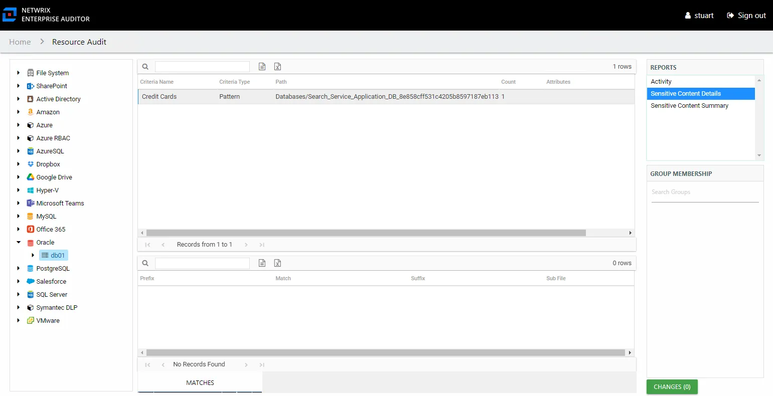 Sensitive Content Details report at the instance level