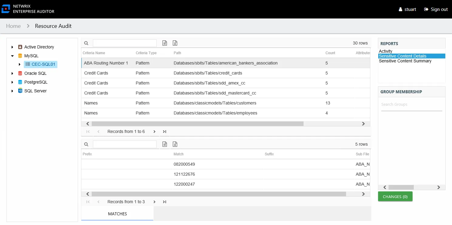 Sensitive Content Details report at the instance level